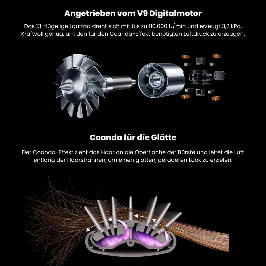 ProFusion™ │ 5 in 1 Stylinggerät - Alltagswelt