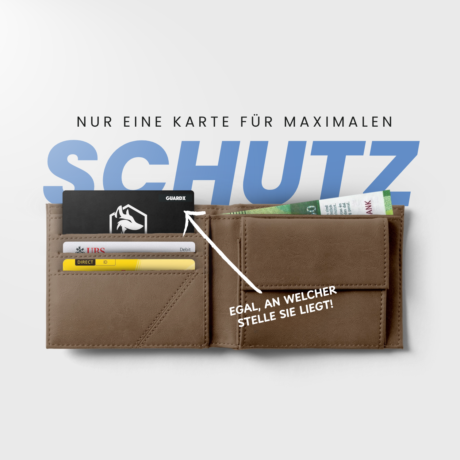 GuardX - RFID Blockerkarte - Alltagswelt