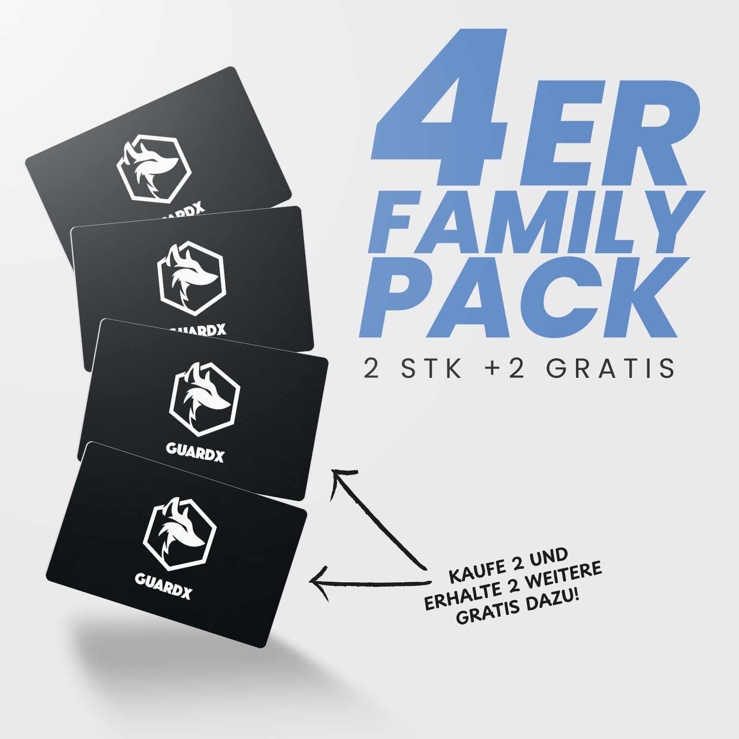 GuardX - RFID Blockerkarte - Alltagswelt