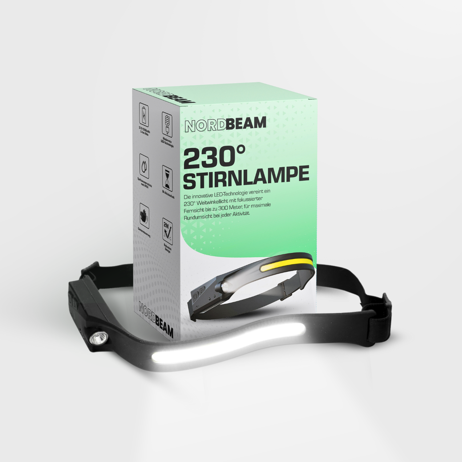 230° Stirnlampe - Das Original