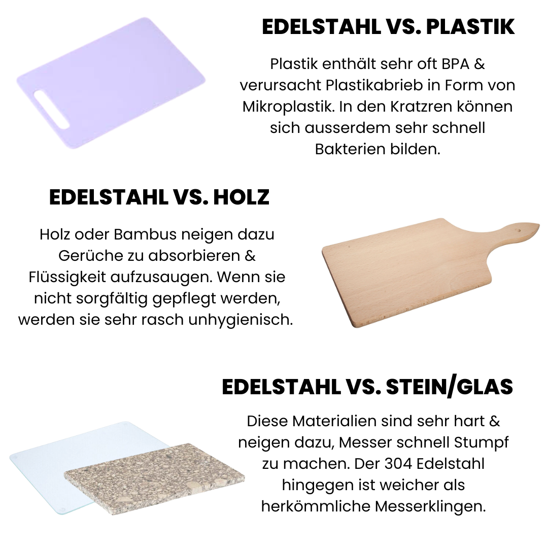 Alpura - Edelstahl Schneidebrett - Alltagswelt